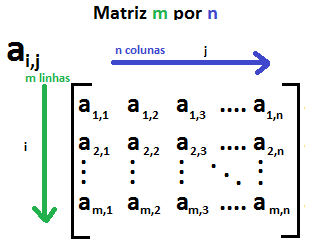 Math Pixel Image